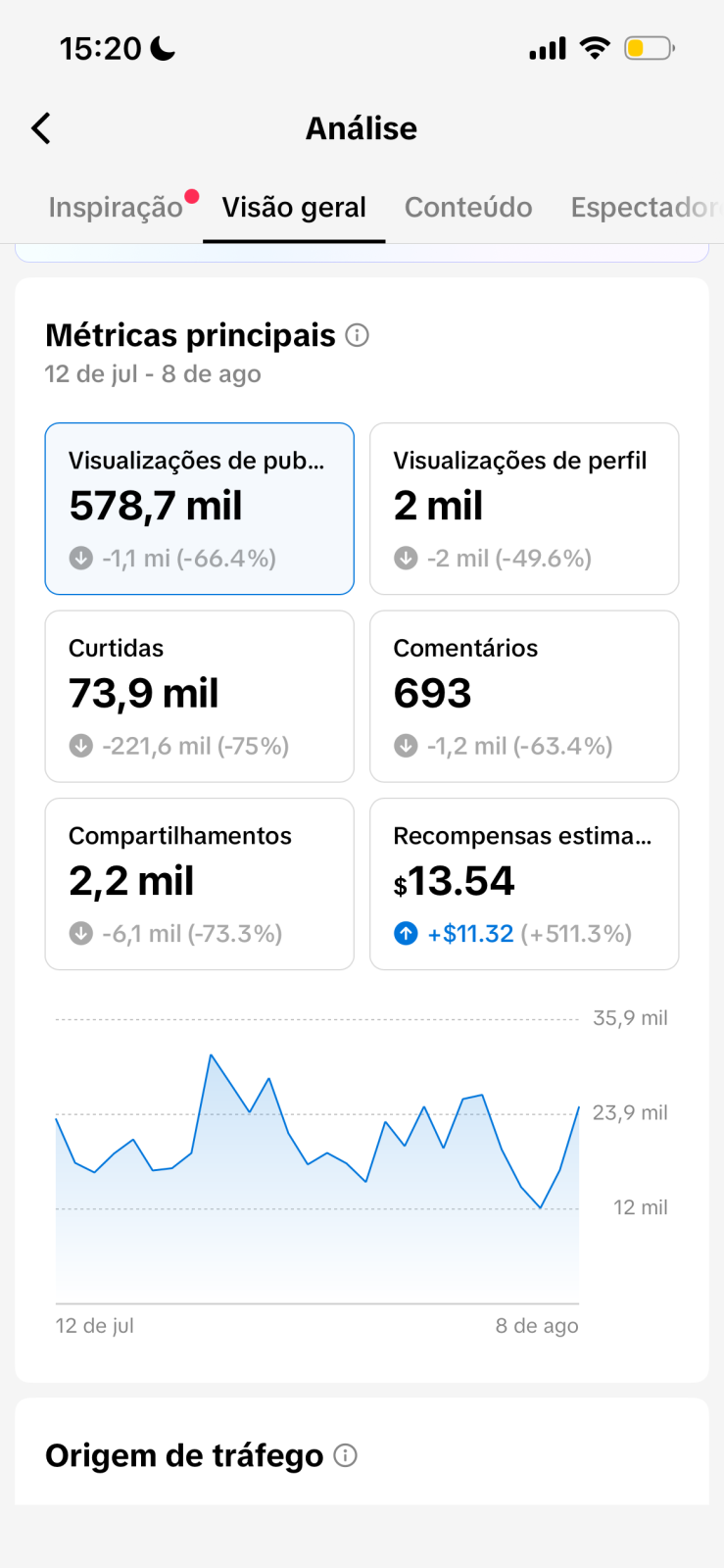 Métrica