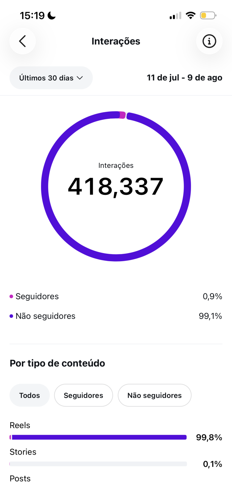 Métrica
